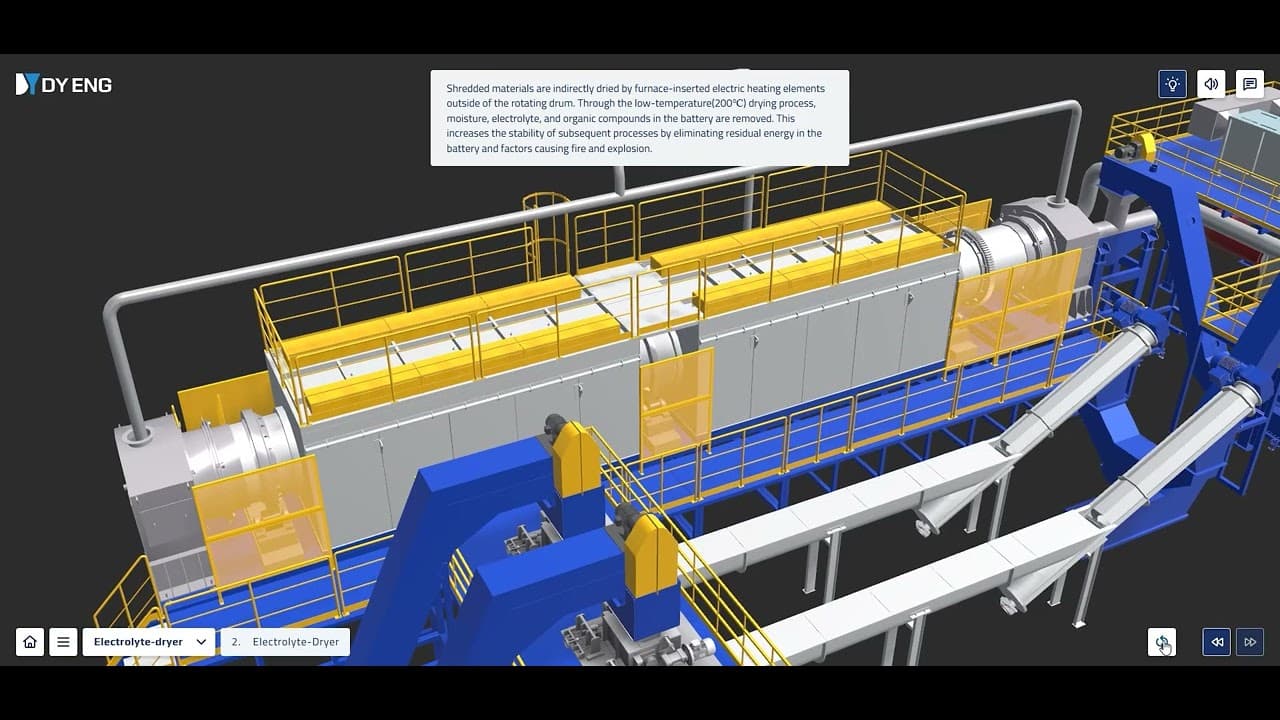 DY Engineering · Battery Recycling Process
